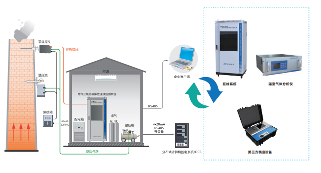 微信截图_20221205185615.png